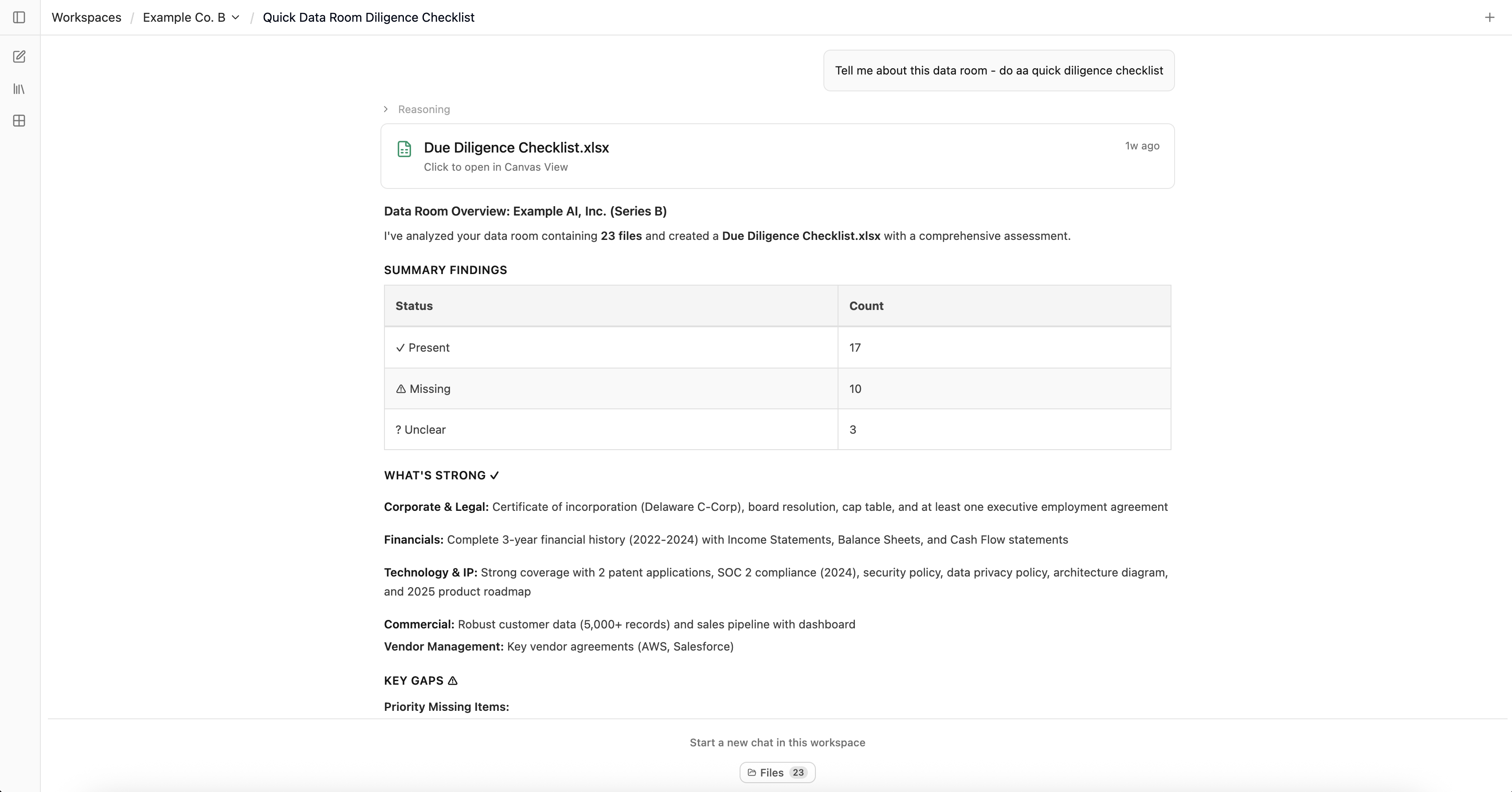 Explore Data Rooms with AI